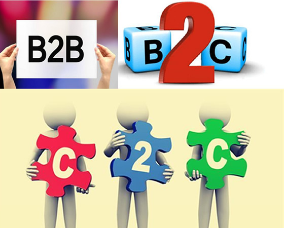 【網站搭建】搭建屬于自己的外貿網站平臺B2B B2C C2C是否像想象中的那樣難？